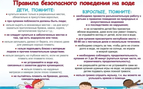 Правила безопасности на воде